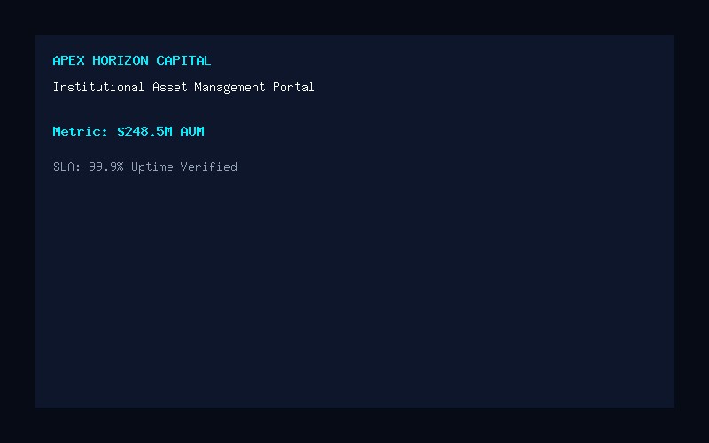 Apex Horizon Capital — Institutional Asset Management Portal
